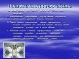 Правила построения абзаца. 1.В одном абзаце, как правило, излагается только одна микротема. 2. Расположение предложений внутри абзаца подчиняется схеме: зачин, развитие мысли, концовка. 3. Самое главное предложение абзаца (предложение, в котором выражена его тема или главная мысль) обычно помещается