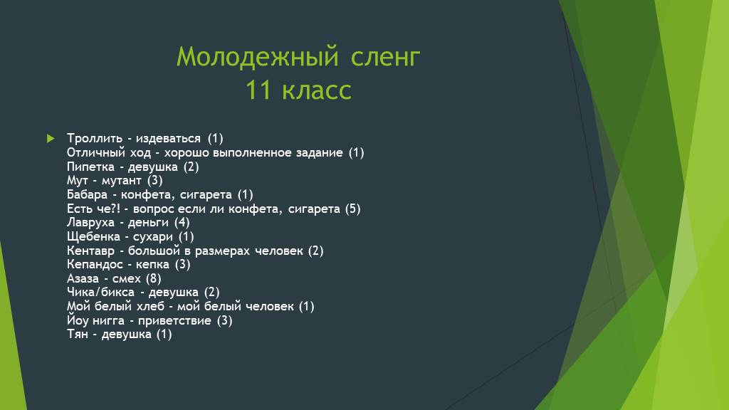 Слова молодежного сленга. Молодежный сленг. Сленг молодежи. Молодёжный сленг и жаргон. Молодёжный сленг примеры.