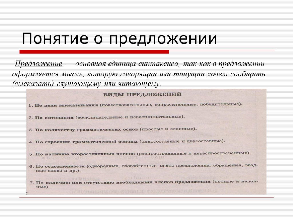 Синтаксис простого предложения 9 класс повторение презентация