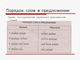 Порядок слов в предложении. Порядок слов в предложении определяется грамматической основой.