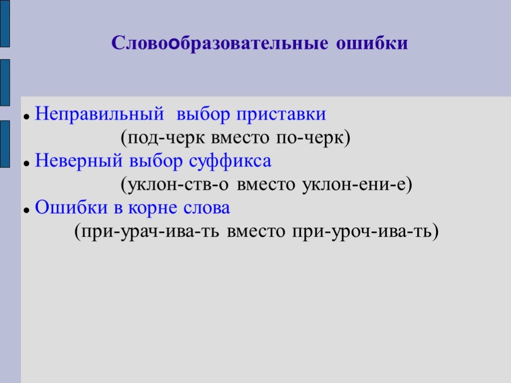 Словообразование 6 класс презентация. Словообразовательные нормы примеры. Ошибки в словообразовании. Нормативное словообразование. Словообразовательные ошибки примеры.