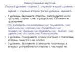 Разноуровневая карточка. Первый уровень - оценка 3, первый - второй уровень – оценка 4, первый-второй-третий уровень- оценка 5. 1 уровень. Выпишите глаголы, распределяя их по группам ( слитно с не и раздельно). Обозначьте орфограмму. (Не) взлюбить,(не)вежливый,(не) доумевать, (не) солёный,(не) хорош