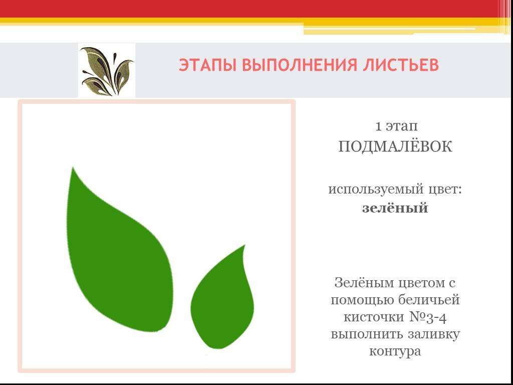 Листьев программы. Городец этапы росписи листиков. Городецкая роспись этапы листик. Листья в Городецкой росписи. Городецкий листок.