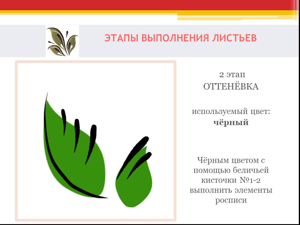 Этапы росписи. Городец этапы росписи листиков. Оживка листиков Городецкая роспись. Элементы Городецкой росписи листики. Городецкий листок.