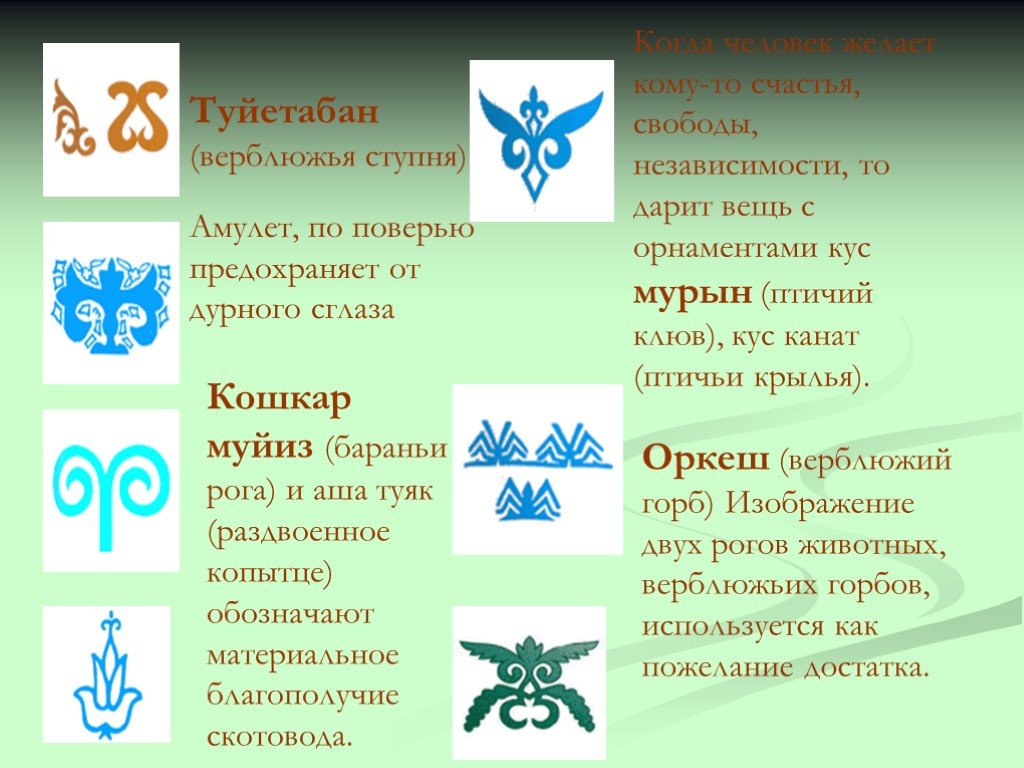 Национальное значение. Казахский орнамент значение. Названия орнаментов. Казахские орнаменты с названиями. Виды казахских орнаментов.