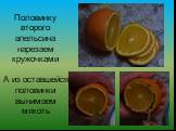 Половинку второго апельсина нарезаем кружочками А из оставшейся половинки вынимаем мякоть