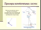 Математический маятник-это система, состоящая из материальной точки, подвешенной на нерастяжимой нити, имеющей пренебрежимо малую массу
