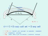 t = TЗВ – α – часовой угол пульсара на «среднем» меридиане α, δ – координаты пульсара D,ψ - длина базы и угол ее наклона к плоскости экватора. d= τ C 1 2 ионосфера тропосфера T2 = T1 - τ. d = τ C = D cosψ cosδ sint + D sinψ sinδ