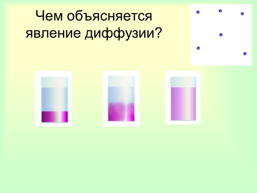 Чем объясняется. Явление диффузии. Объяснение явления диффузии. Опишите явление диффузии. Явление диффузии, явление диффузии..