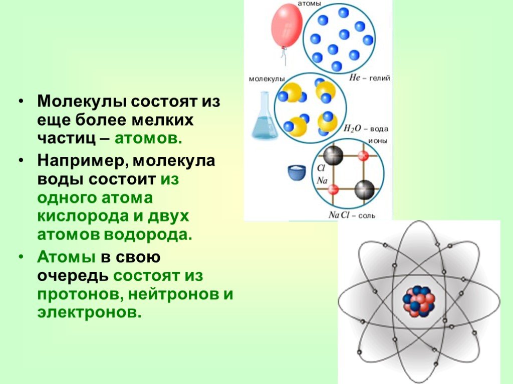 Молекулы и атомы представляют собой. Атомы и молекулы. Из чего состоит молекула. Молекулы состоят из атомов. Из чего состоит атом.