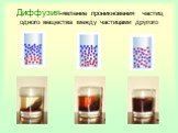 Диффузия-явление проникновения частиц одного вещества между частицами другого