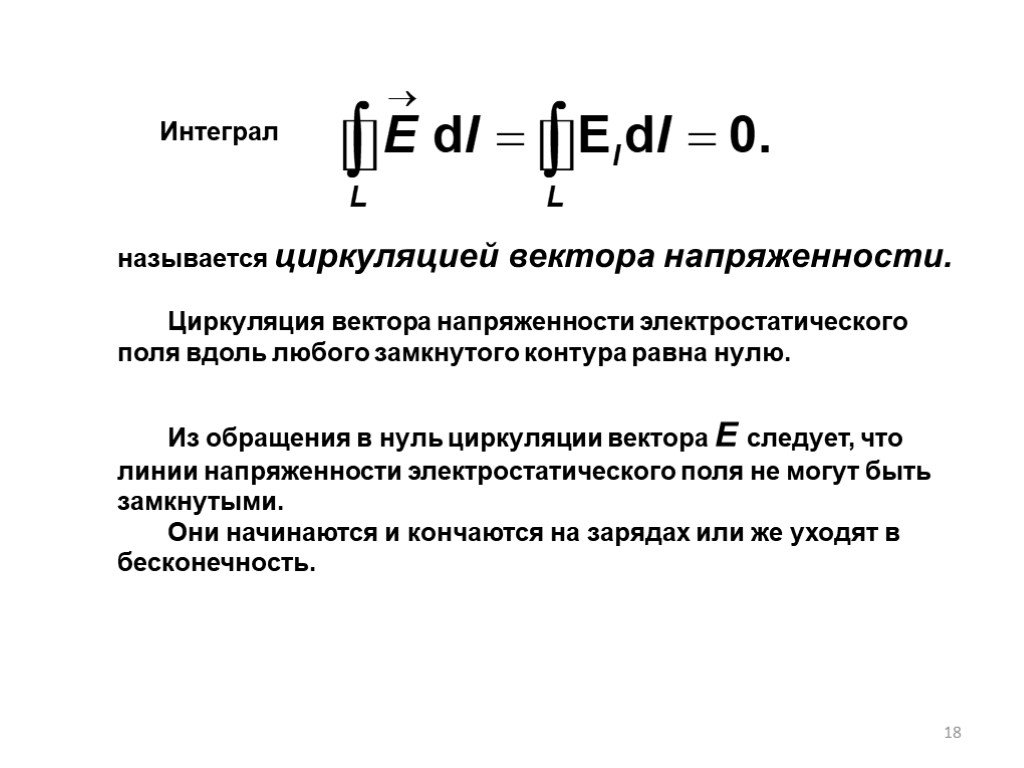 Циркуляция вектора напряженности по замкнутому контуру