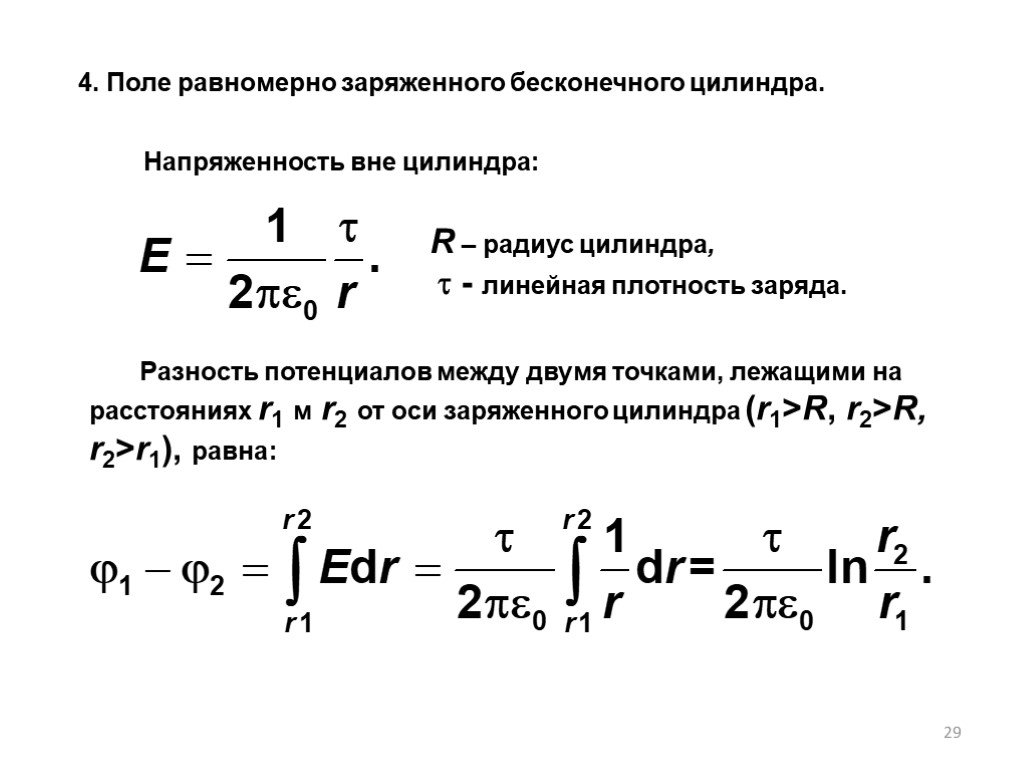 Напряженность бесконечно длинной нити