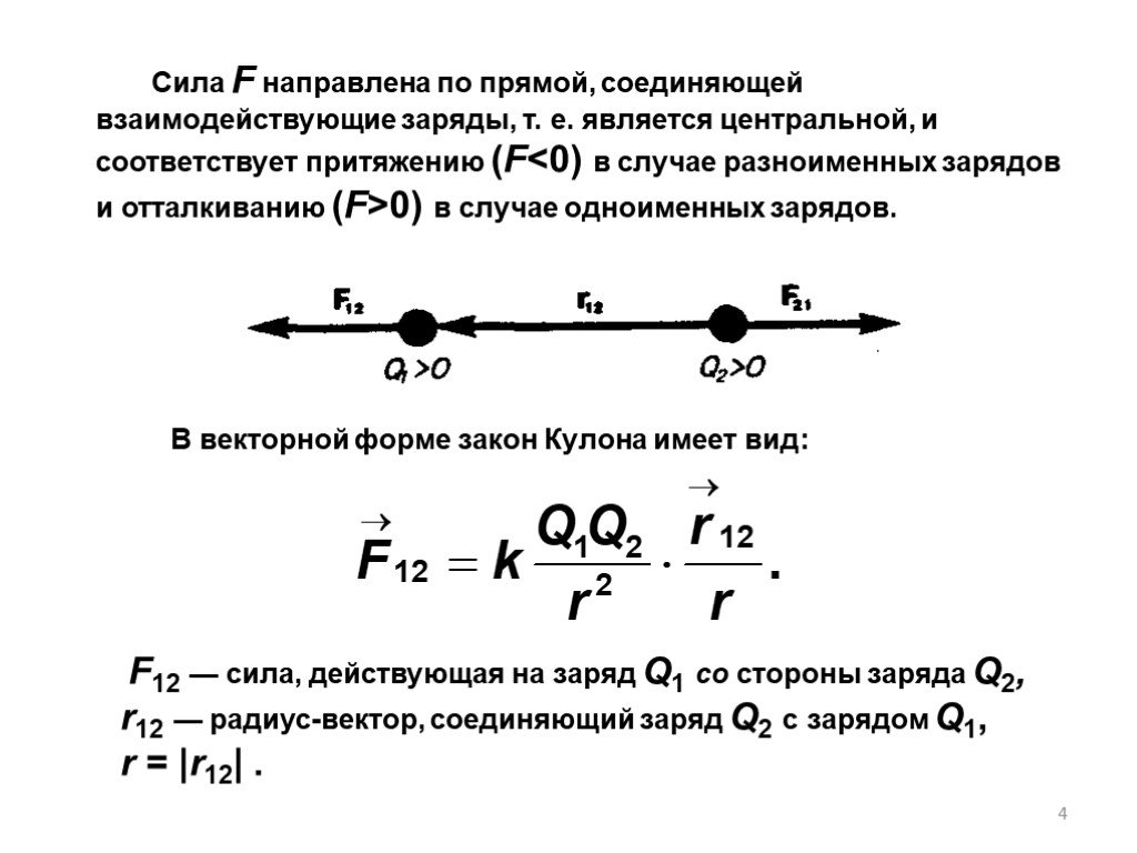 Заряд сторона. Закон кулона в скалярной и векторной форме. Формула закона кулона в векторной форме имеет вид. Закон кулона в скалярной форме. Закон кулона в скалярной форме имеет вид.