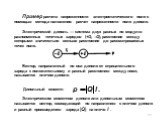 Пример расчета напряженности электростатического поля с помощью метода наложения: расчет напряженности поля диполя. Электрический диполь — система двух равных по модулю разноименных точечных зарядов (+Q, –Q), расстояние между которыми значительно меньше расстояния до рассматриваемых точек поля. Вект