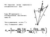 10.5. Циркуляция вектора напряженности электростатического поля. При его перемещении из точки 1 в точку 2 совершается работа: Заряд Q0 перемещается в электростатическом поле точечного заряда Q .