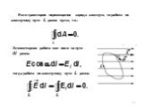 Если траектория перемещения заряда замкнута, то работа по замкнутому пути L равна нулю, т.е.: Элементарная работа сил поля на пути dl равна: тогда работа по замкнутому пути L равна: