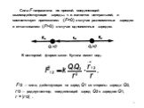 Сила F направлена по прямой, соединяющей взаимодействующие заряды, т. е. является центральной, и соответствует притяжению (F0) в случае одноименных зарядов. В векторной форме закон Кулона имеет вид: F12 — сила, действующая на заряд Q1 со стороны заряда Q2, r12 — радиус-вектор, соединяющий заряд Q2 с