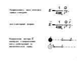 Напряженность поля точечного заряда в вакууме: Направление вектора Е совпадает с направлением силы, действующей на положитель­ный заряд: или в векторной форме: