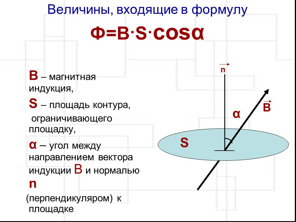 В каких единицах измеряется магнитный поток. Формула нахождения магнитного потока. Поток магнитной индукции формула единица измерения. Индукция магнитного потока формула. Магнитный поток формула.