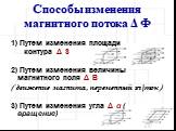 Способы изменения магнитного потока Δ Ф. 1) Путем изменения площади контура Δ S 2) Путем изменения величины магнитного поля Δ В ( движение магнита, переменный эл\ток) 3) Путем изменения угла Δ α ( вращение)