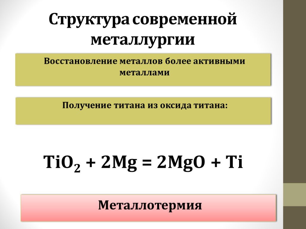 Активность металлов mg. Металлотермическое восстановление металлов:. Получение титана из оксида. Получение титана из оксида титана. Синтез металлов.