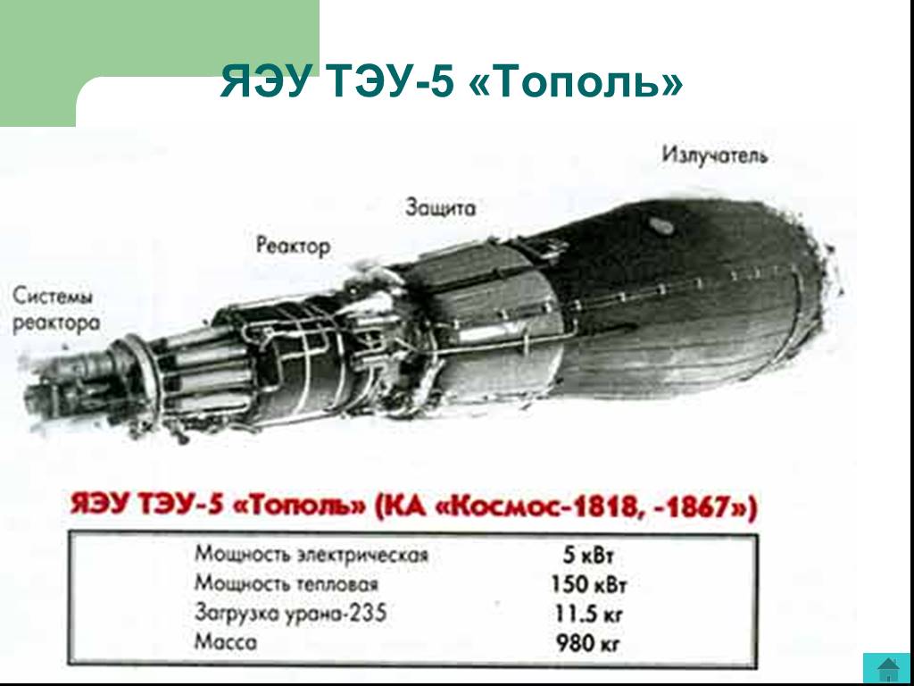 Ядерная энергетическая установка. Ромашка (ядерная энергетическая установка). ЯЭУ 