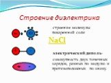 Строение диэлектрика. строение молекулы поваренной соли NaCl электрический диполь- совокупность двух точечных зарядов, равных по модулю и противоположных по знаку. Na Cl + -