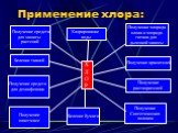 Применение хлора: Х Л О Р Беление тканей. Получение средств для дезинфекции. Получение пластмасс. Получение средств для защиты растений. Хлорирование воды. Получение хлорида олова и хлорида титана для дымовой завесы. Получение красителей. Получение растворителей. Получение Синтетических волокон. Бел