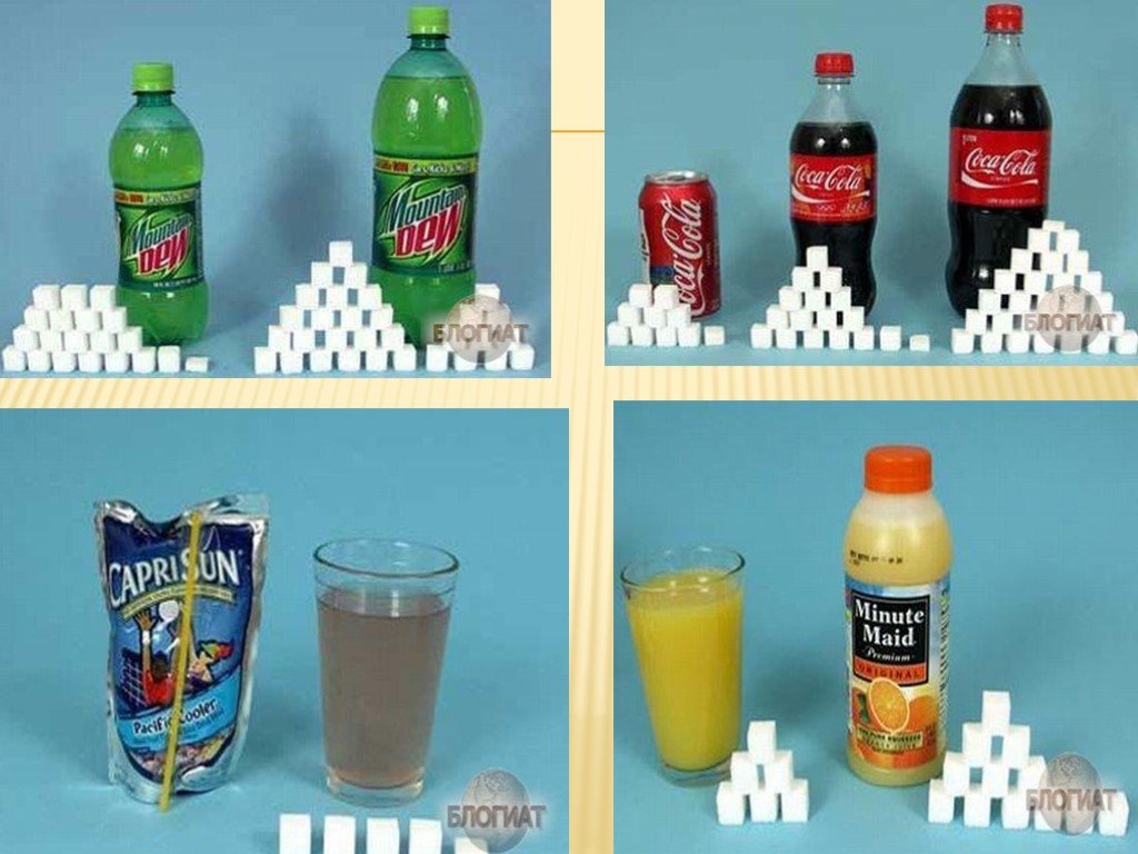 Сколько сахара в напитках