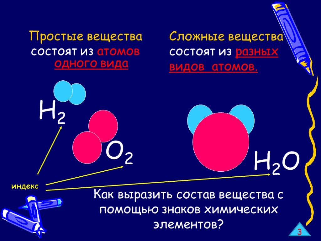 Соединение состоящее из 2 атомов. Простые вещества. Простые и сложные вещества. Простые и сложные элементы химии. Сложные вещества состоящие из атомов.
