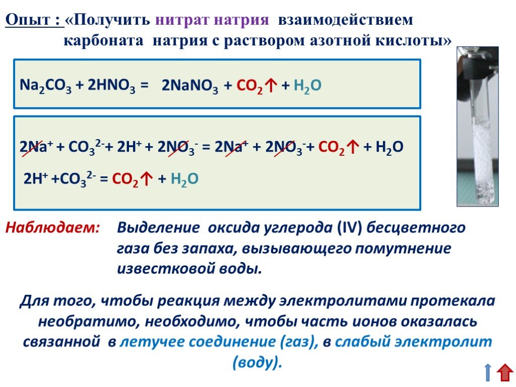 Гидрокарбонат калия азотная кислота реакция