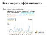 Количественные показатели: количество и частота упоминаний, интерес к вам в блогосфере: blogs.yandex.ru/pulse/