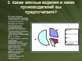 3. Какие мясные изделия и каких производителей вы предпочитаете? В этом вопросе однозначным лидером стало мясо в том виде в каком оно есть. Второе же место заняли мясные полуфабрикаты различных брендов. Первое место заняла торговая марка «Ратимир» набравшая 28 % голосов. Второе место заняла компания