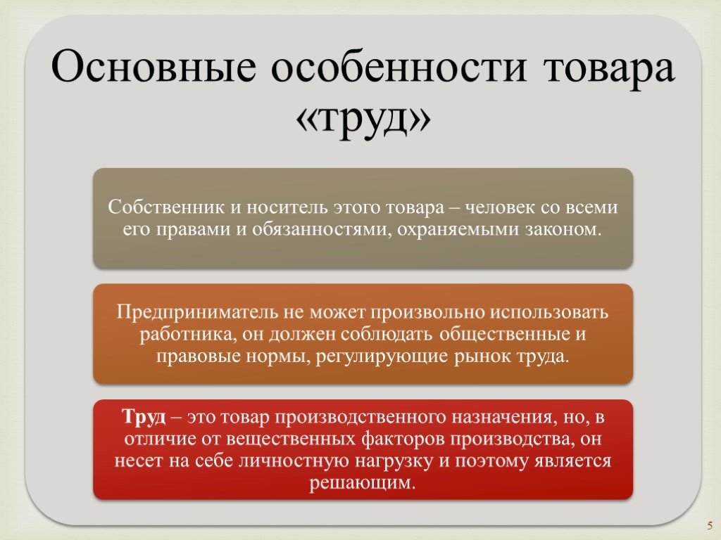 Развитие рынка труда. Презентация рынок труда в РФ. Закон на рынке труда основной.