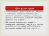 Развитие рынка труда России и Калужской области Слайд: 6