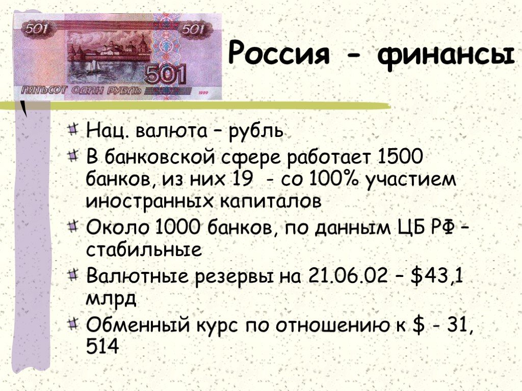 1500 долларов в рублях 2024