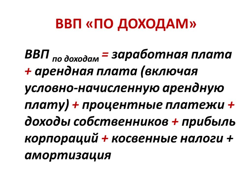 Валовой внутренний доход. ВВП по доходам зарплата арендная плата. Условно начисленная арендная плата это. Макроэкономика условно начисленная арендная плата. Валовый внутренний продукт (по доходам)=?+ Прибыль +?++?+?+? Взаимосвязь ?.