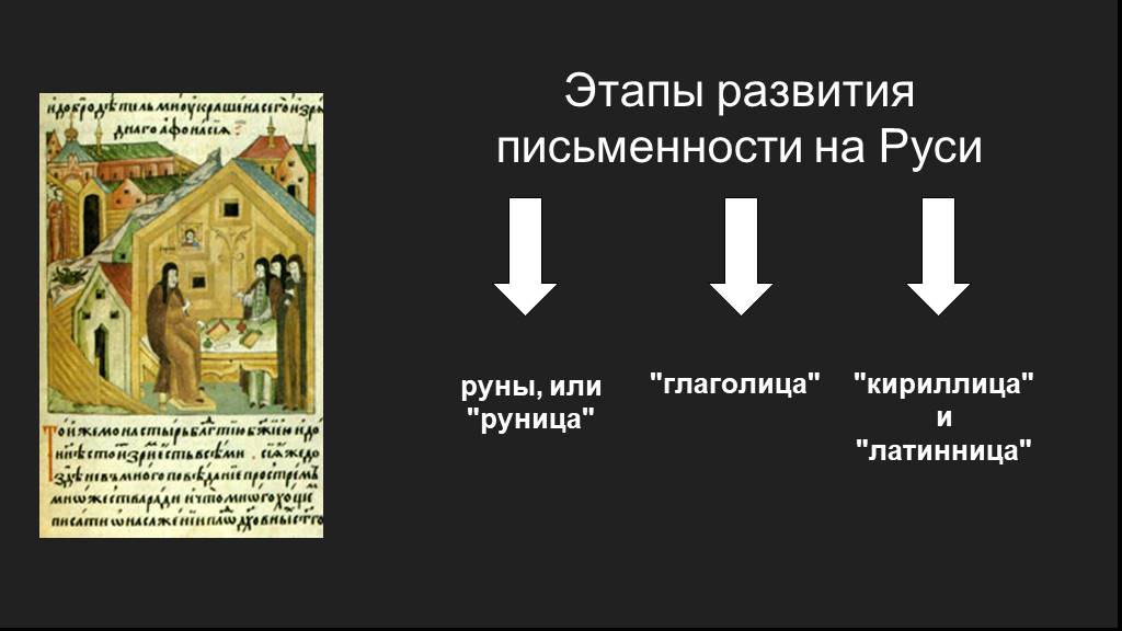 Проект по русскому языку 10 класс возникновение письменности на руси