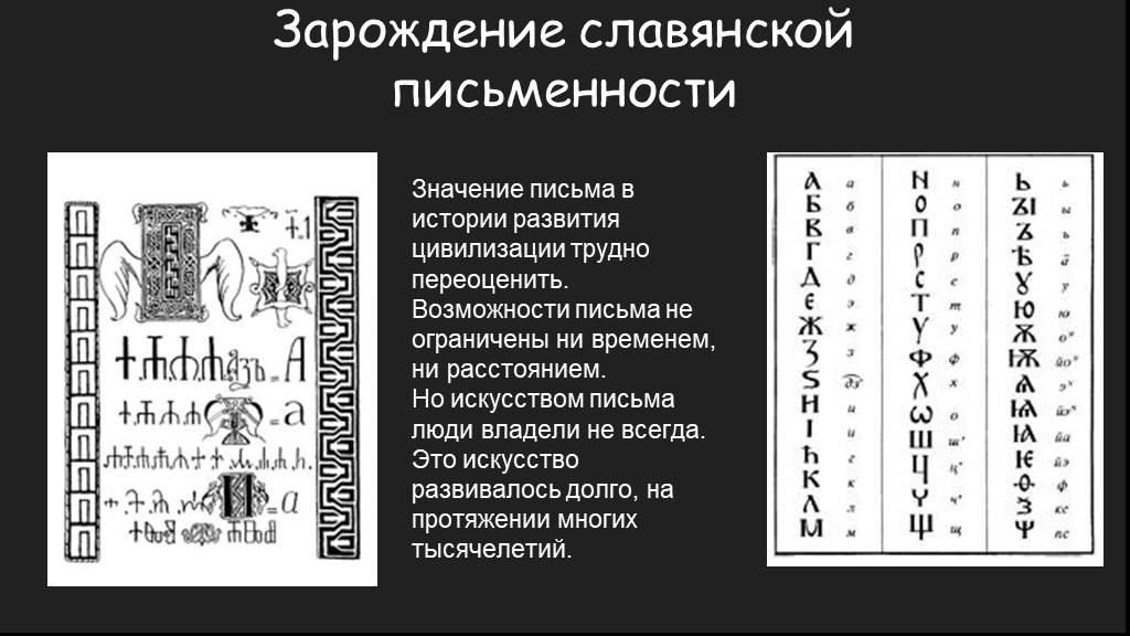 Названия письменности. Значимость письменности. Древнейшая форма письменности. Разновидность Славянского письма. Историческое значение письменности.