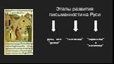 Этапы развития письменности на Руси. руны, или "руница" "глаголица". "кириллица" и "латинница"