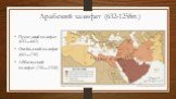 Арабский халифат (632-1258гг.). Праведный халифат (632—661) Омейядский халифат (661—750) Аббасидский халифат (750—1258)