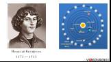 Николай Коперник 1473 — 1543