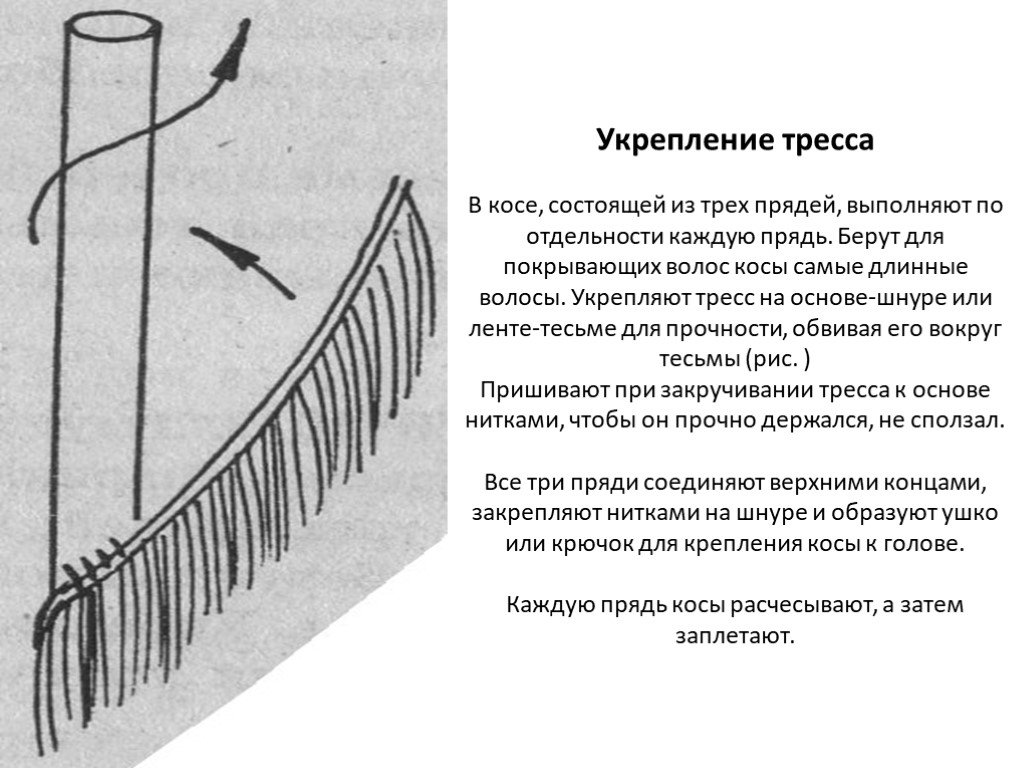 Схема плетения тресса из волос