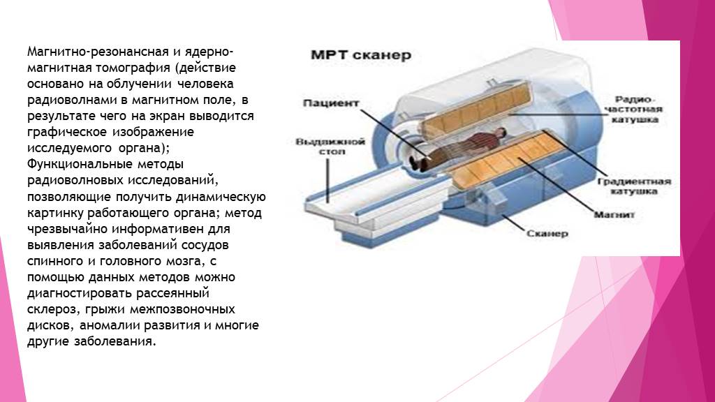 Схема мр томографа