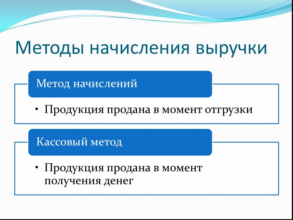 Способы начисления. Методы начисления. Кассовый метод и метод начисления. Методы начисления выручки. Метод начисления или кассовый метод.