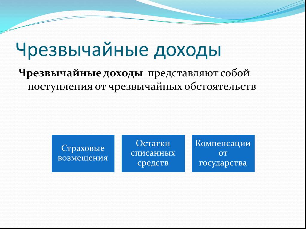 Прибыль представляет. Чрезвычайные доходы. Чрезвычайные расходы примеры.