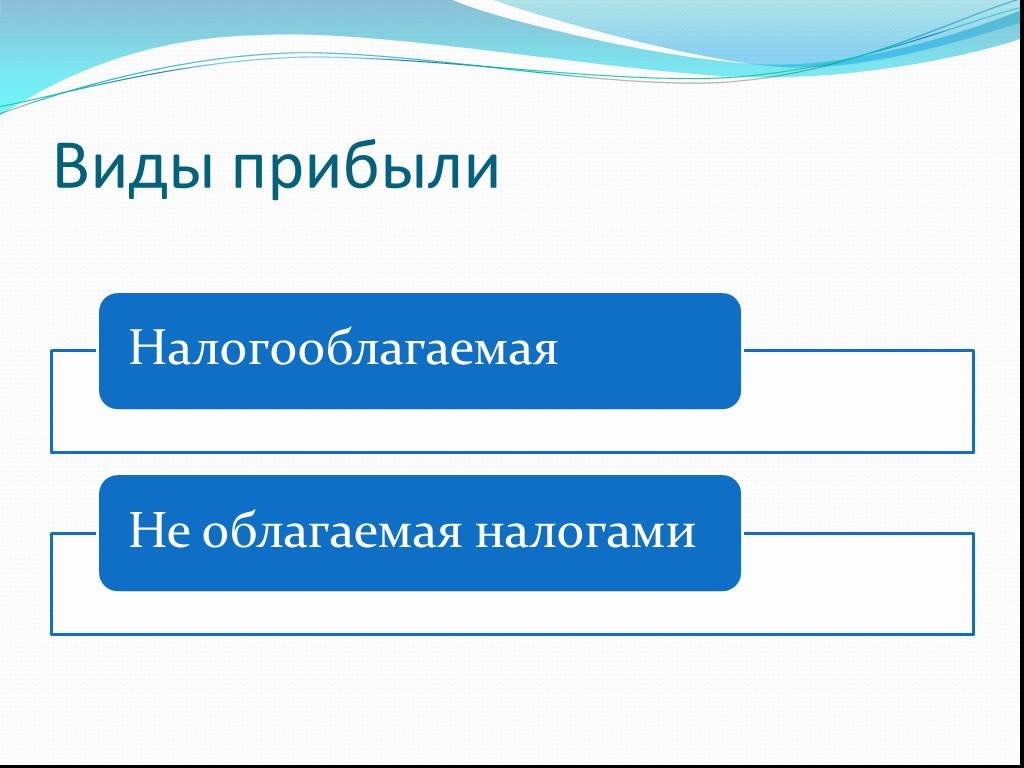 Презентация доходы и прибыль фирмы