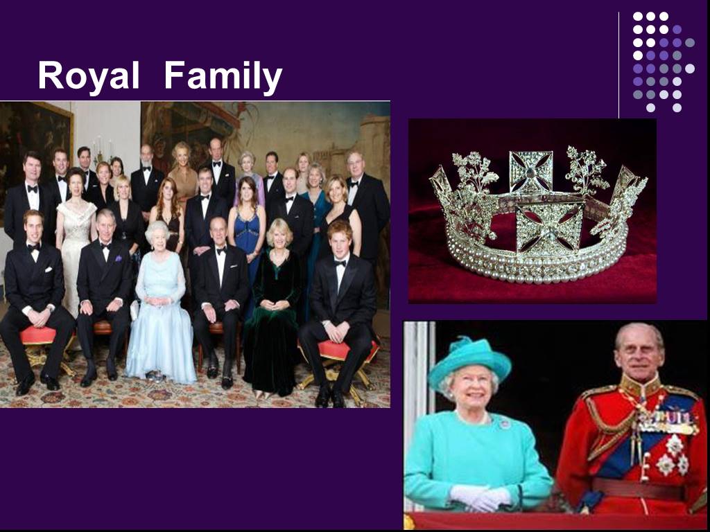 The royal family презентация на английском