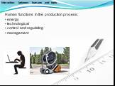Interaction between humans and tools. Human functions in the production process: • energy • technological • control and regulating • management